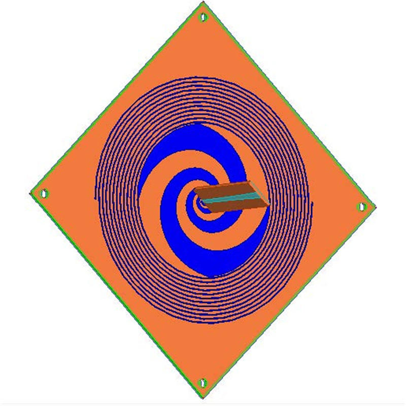 什么是手机耦合测试？